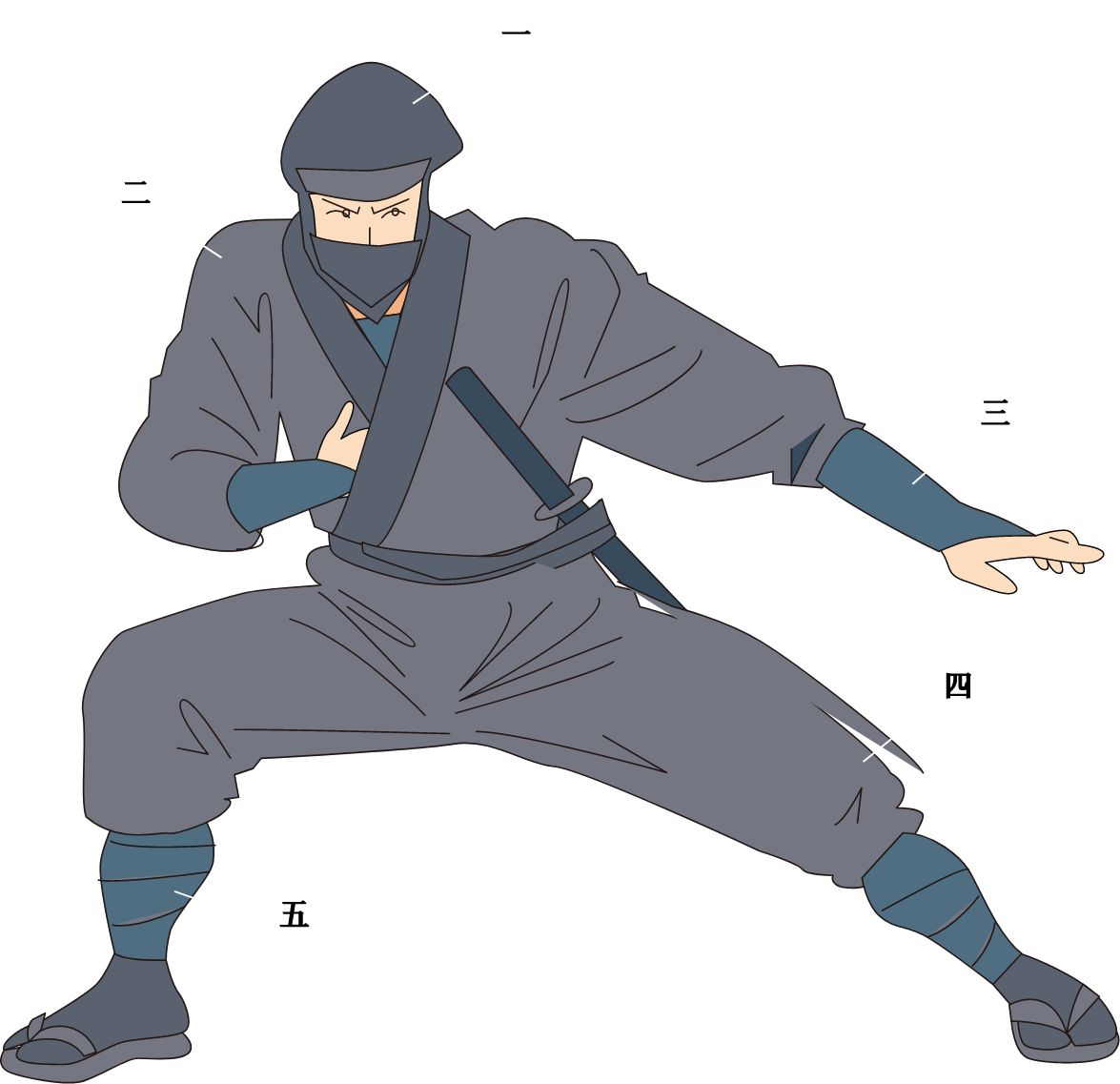忍び装束