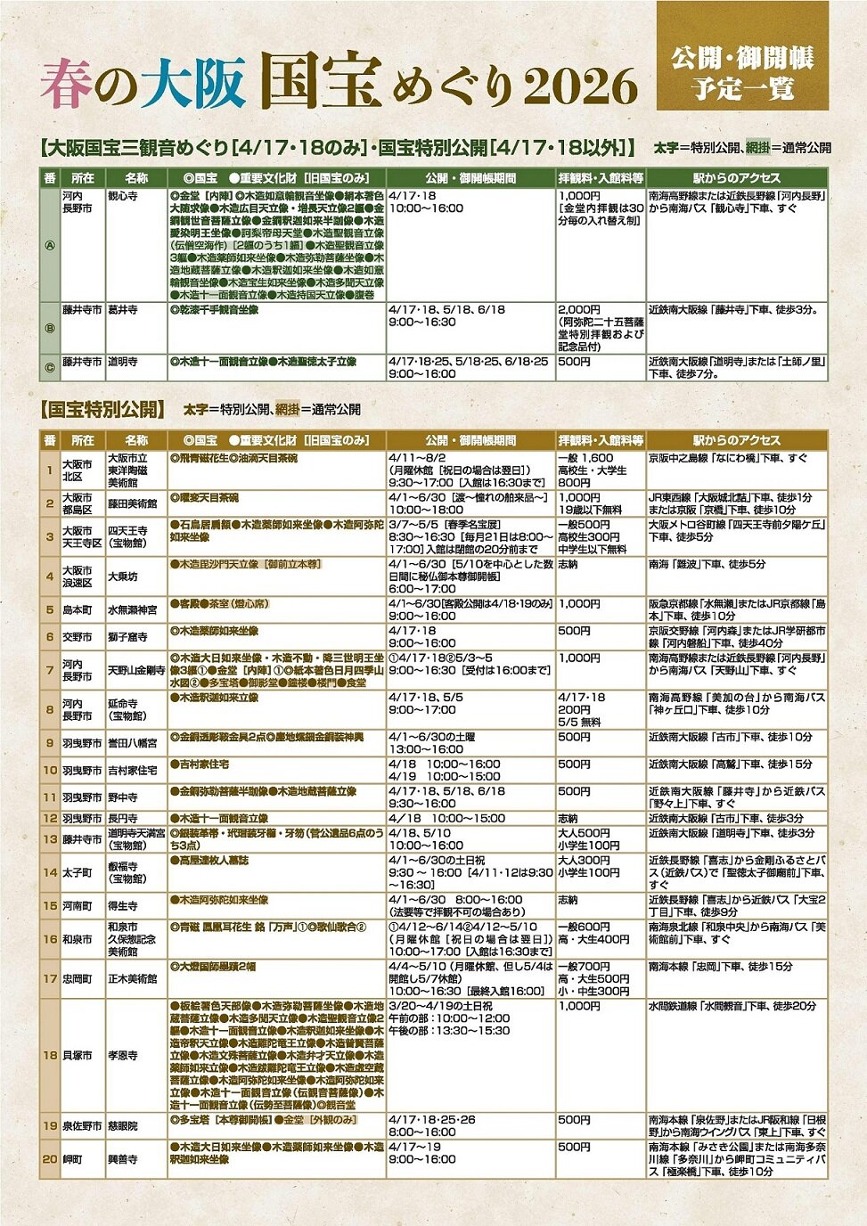 ■「春の大阪『国宝』めぐり2026」の開催について」20260220添付チラシ[確定]-page-002縮小版.jpg