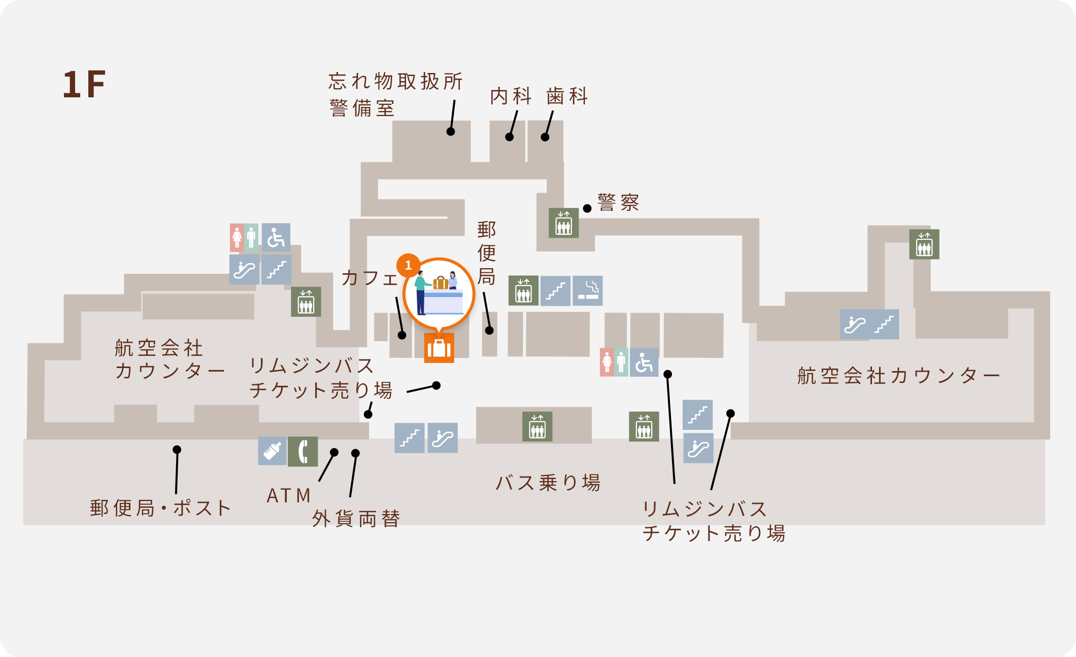 1の構内図