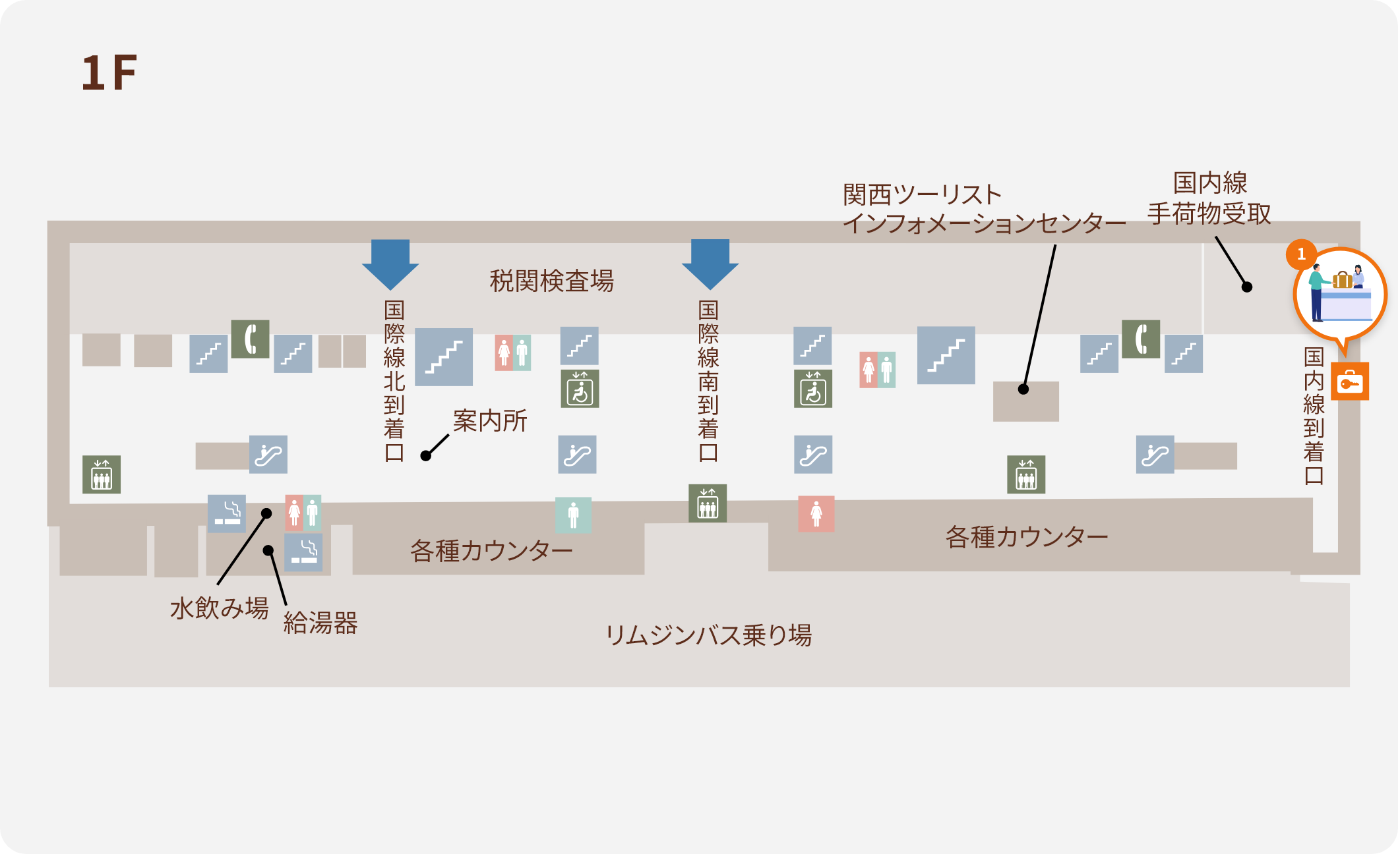 1の構内図