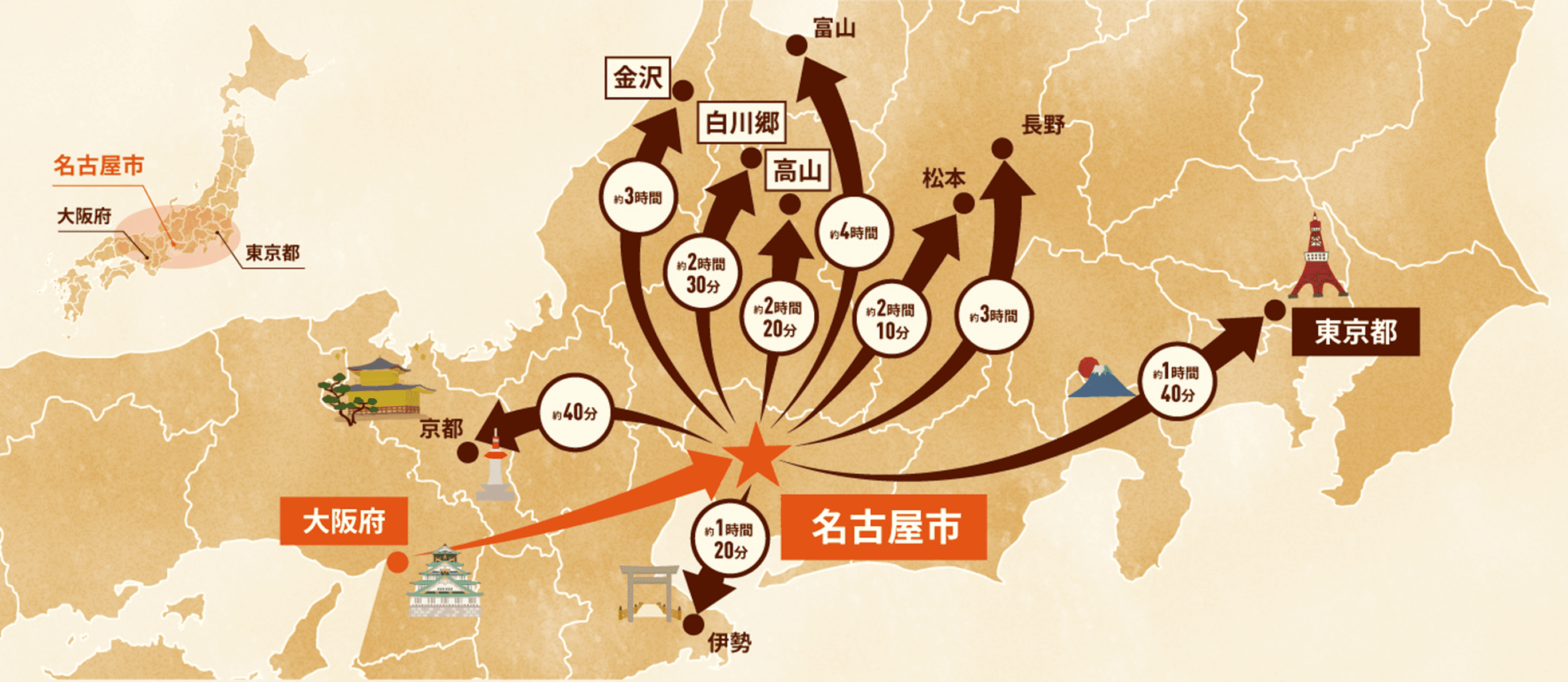 名古屋市から全国へのマップ
